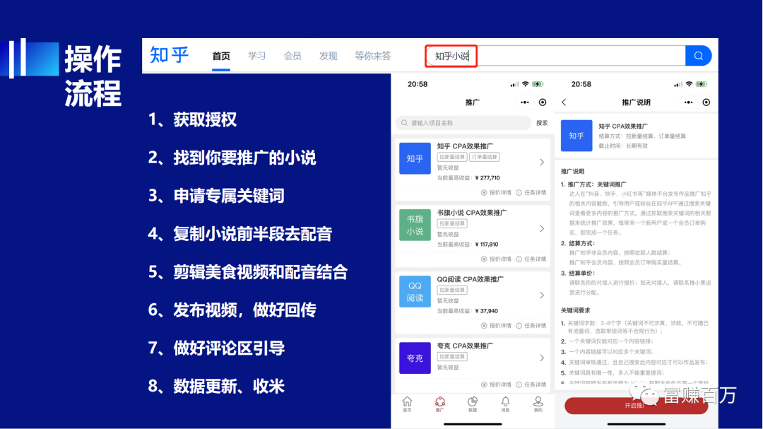 小说推文项目，保姆级入门教程
