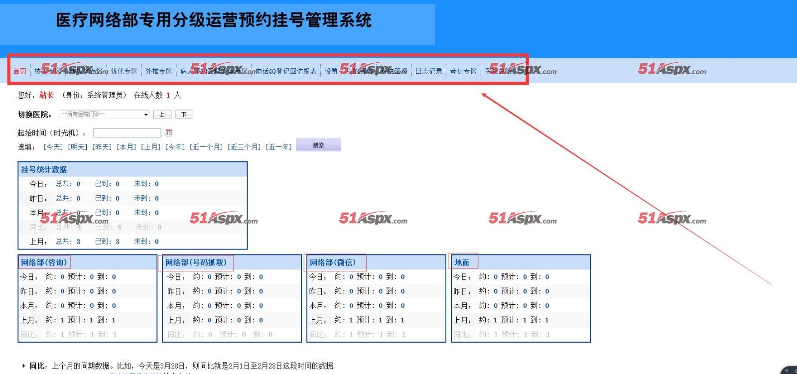 【首发】2017飘扬民营医疗网络部预约挂号系统豪华升级版