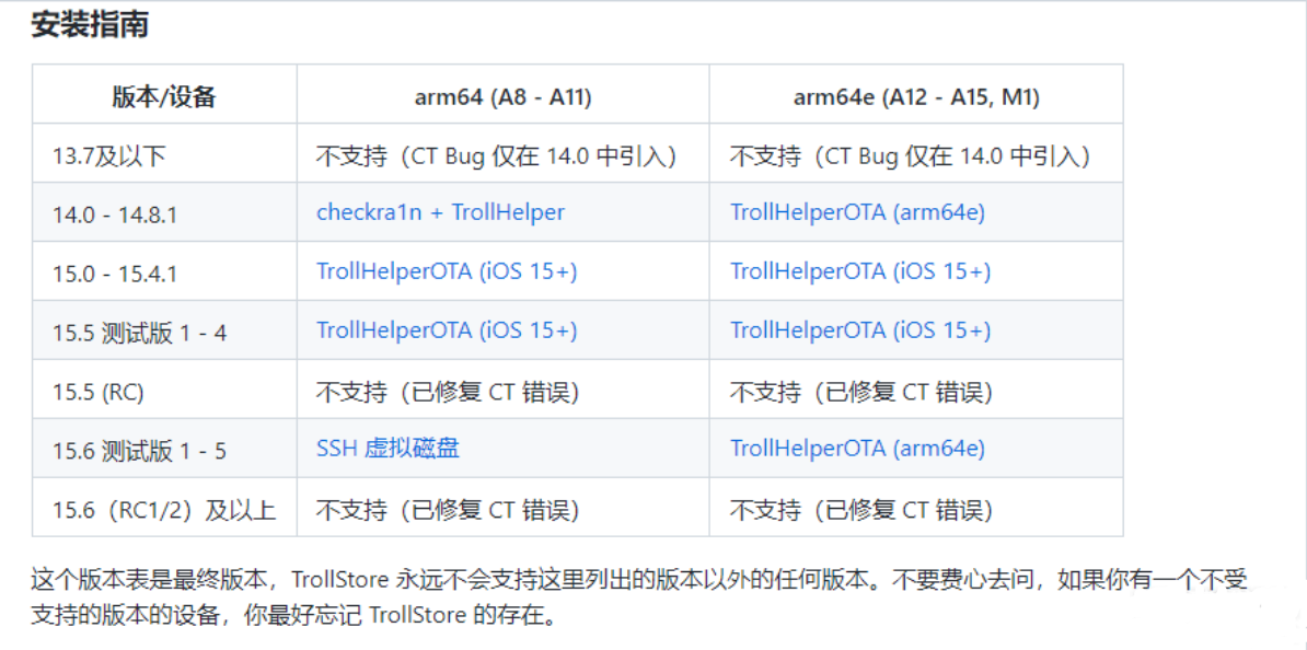 分享一个IOS虚拟定位软件仅越狱用户或者TrollStore（巨魔）用户可用-QQ网域帝国-第4张图片