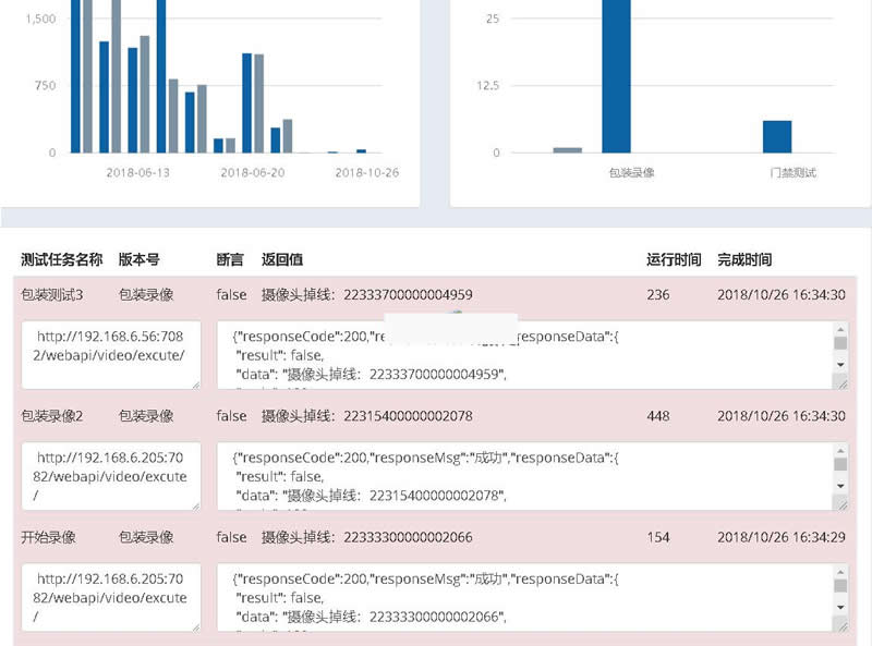 【首发】Tmmi Web Api接口自动测试软件 v0.3.0