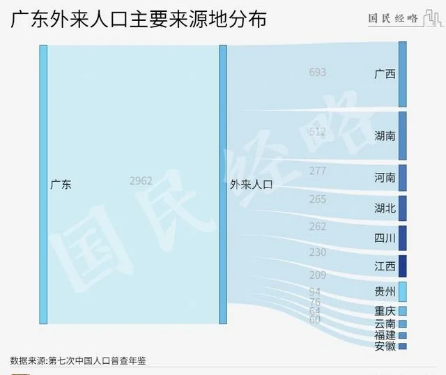 公务员“卖房考核”第一城，出现了