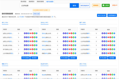 让你不缺爆款内容选题来源的10个方法 自媒体 博客运营 第3张