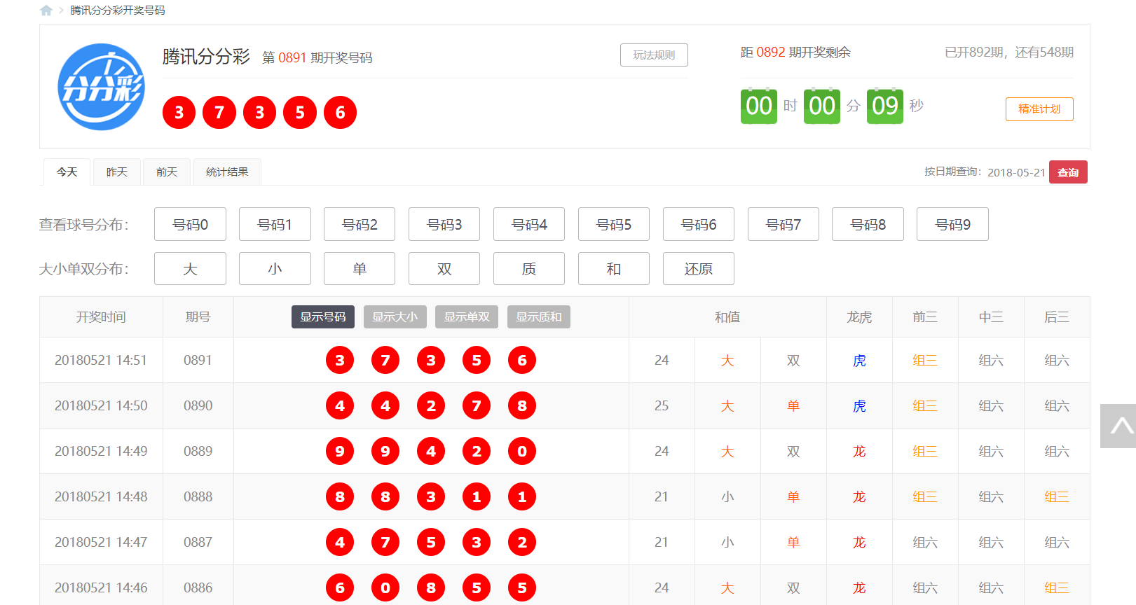 【首发】腾讯分分彩开奖网源码