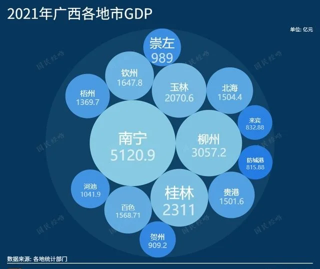 公务员“卖房考核”第一城，出现了