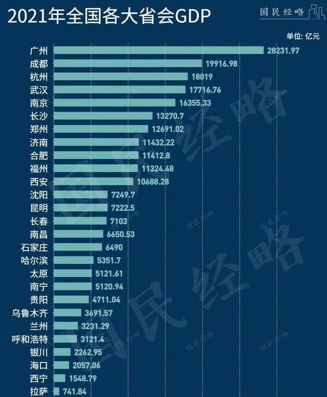 公务员“卖房考核”第一城，出现了